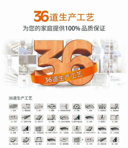 牛年 開門紅 無限商機不容錯過 福慶家居向您發(fā)出招商邀請