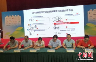 無錫新吳區(qū)發(fā)起企業(yè)環(huán)保共建項目促生態(tài)發(fā)展